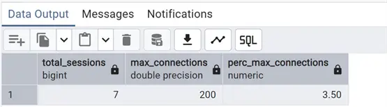 total active vs max_connections