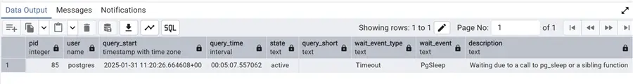 result: pg_wait_events + long running queries