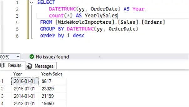 DATETRUNC() function to calculate yearly sales