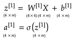 Equation for 1st layer output