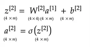 Equation for 2nd layer output