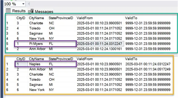 Demo query results