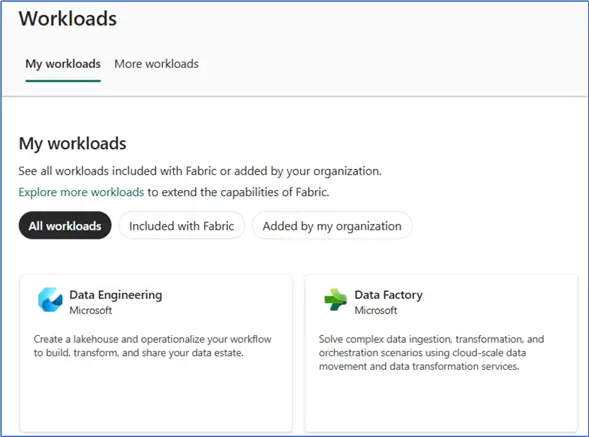 data factory workload in Fabric