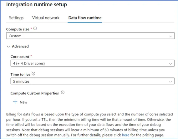 azure IR cost