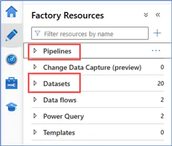 authoring pane in adf