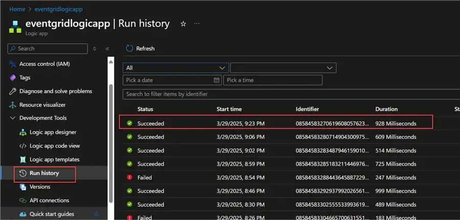 Run History