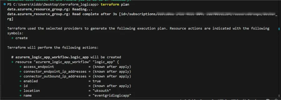 Terraform Plan
