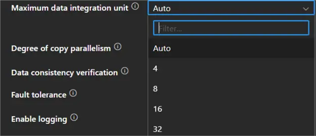 DIU dropdown