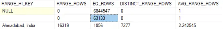 Histogram_1