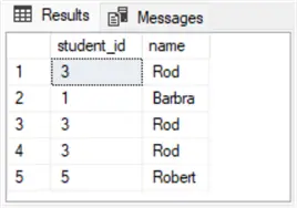 sampling with replacement using the newid() function