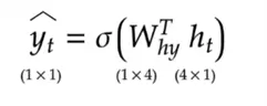 Equation for forward pass of RNN