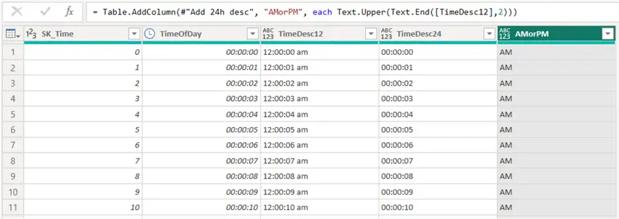 intermediary result with descriptive columns and AM/PM indicator