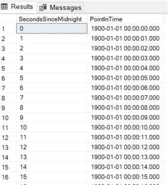 sequence of seconds generated