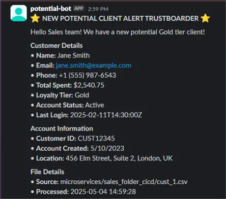 Slack Output Message