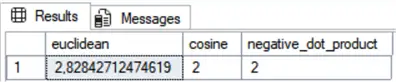Vector distance example