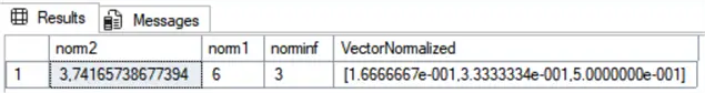 Vector Normalize Function