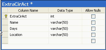 VisualDesignTools 5