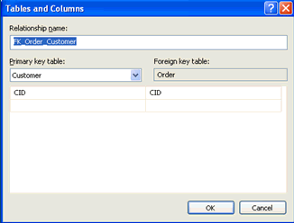 VisualDesignTools 6a