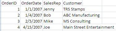 customer
