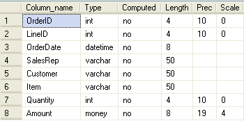 column name