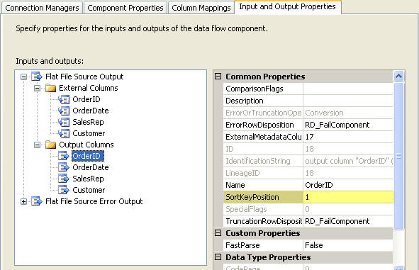 common properties