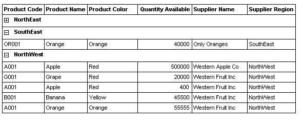 expanded rows in ssrs report