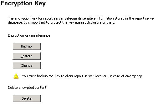 encryption key