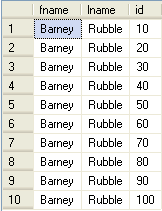 sql server query results