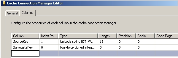 cache cols