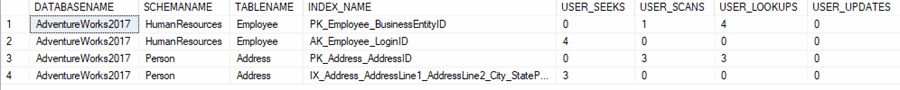 database name