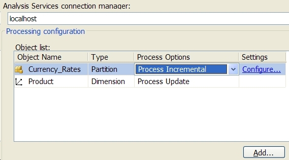 process task