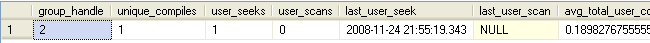 query results