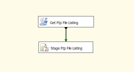 ssis control flow
