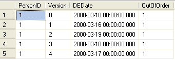 query output