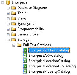 Gathering status and detail information for SQL Server Full Text Catalogs