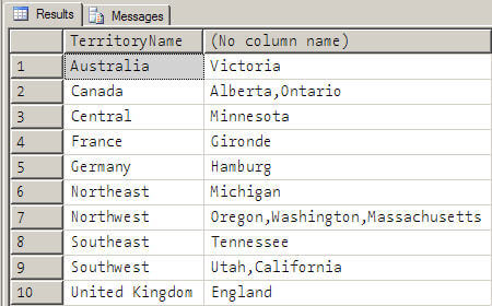 sample output