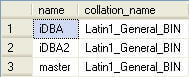 collation name