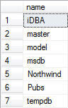 idba