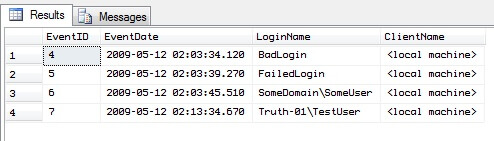 Output from FailedLogin table