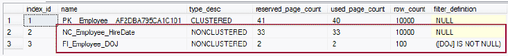 query results