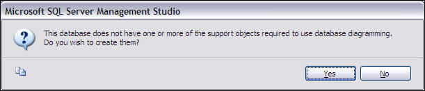 Getting started with SQL Server database diagrams