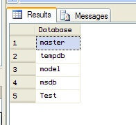 list of databases