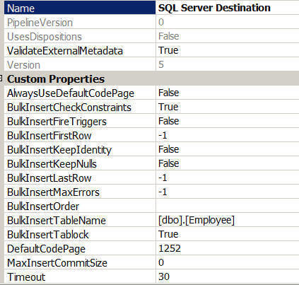 sqlserver destination