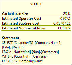 sql server execution plan 