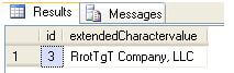 messages