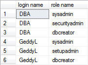 I can revoke membership to the DBA and GeddyL logins