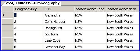 mport excel to sql server