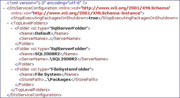 Note the folder with the type SqlServerFolder