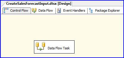 ata flow task