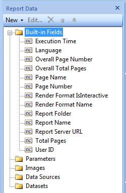 ReportData